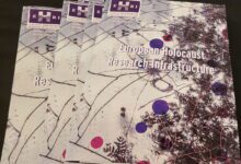 Centre de recherche sur l'Holocauste – Pays-Bas